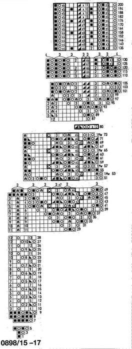 anna_0898_chart (264x698, 52 Kb)