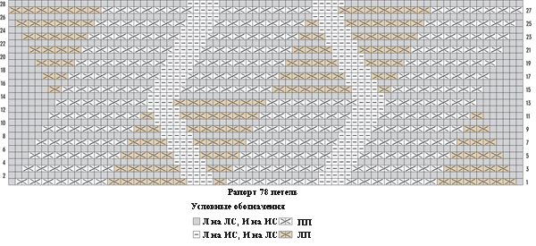  - op-art_chart (600x275, 114 Kb)