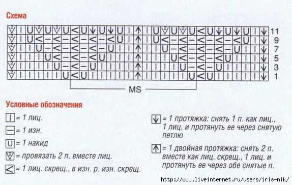  (574x364, 28Kb)