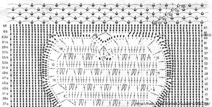 Мешочек крючком схема
