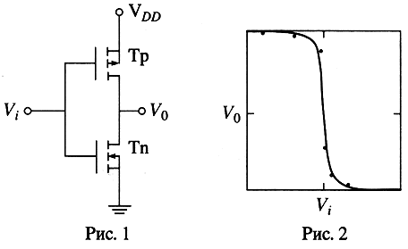 Download Mechanical Properties Of Engineered Materials