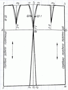 Выкройка юбки прямой чертеж