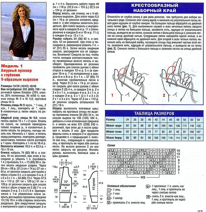 В образная горловина спицами описание и схема вязания