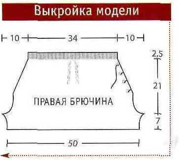 Вязаные шорты схема. Выкройка шорт для вязания. Шорты крючком выкройка. Выкройка вязаных шорт. Вязаные шорты для девочки выкройки.