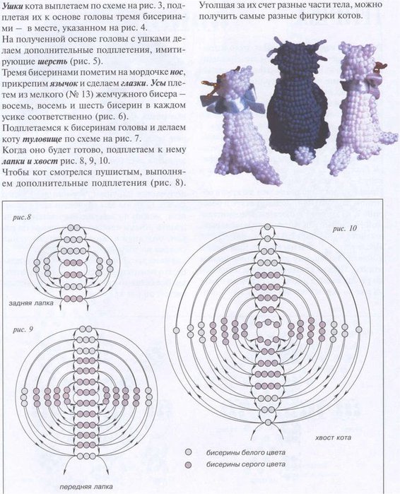 Схема плетения из бисера котенка схема