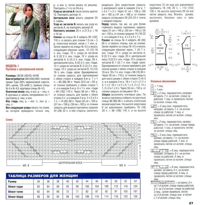 Пуловер с косами спицами для женщин схемы и описание