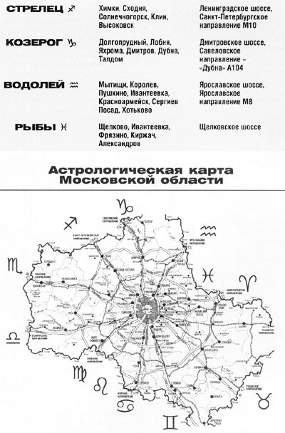 Астрологическая карта москвы по знакам зодиака