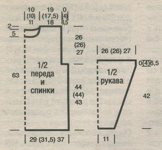 Схема бомбер спицами