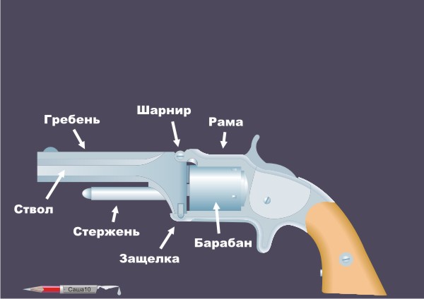 Вязание крючком назад крючок Вязание крючком назад крючок