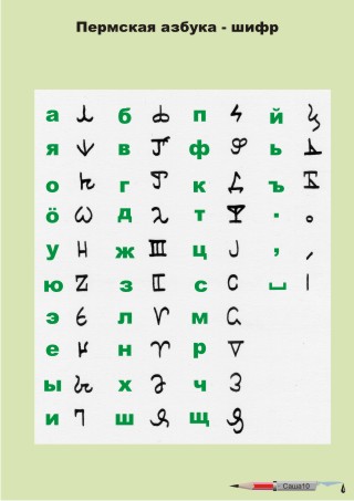 Придумать символы для алфавита. Пермская Азбука шифр. Шифровка русского алфавита. Шифры русского алфавита. Зашифрованные буквы.