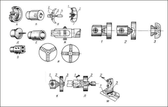 Трехкулачковый патрон для токарного станка чертеж