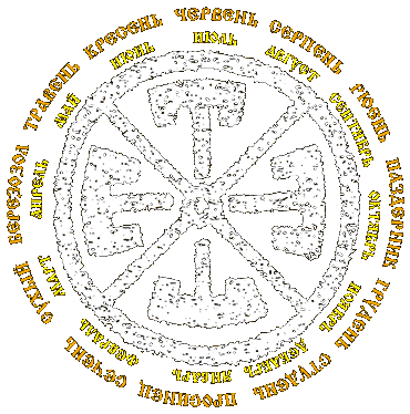 Славянское летоисчисление. Год сотворения мира у славян. Летоисчисление древних славян. Месяца древних славян. Названия месяцев года у славян.