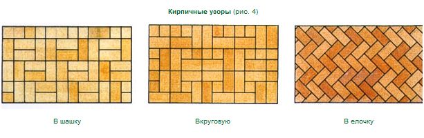 Укладка брусчатки рисунок кирпичик