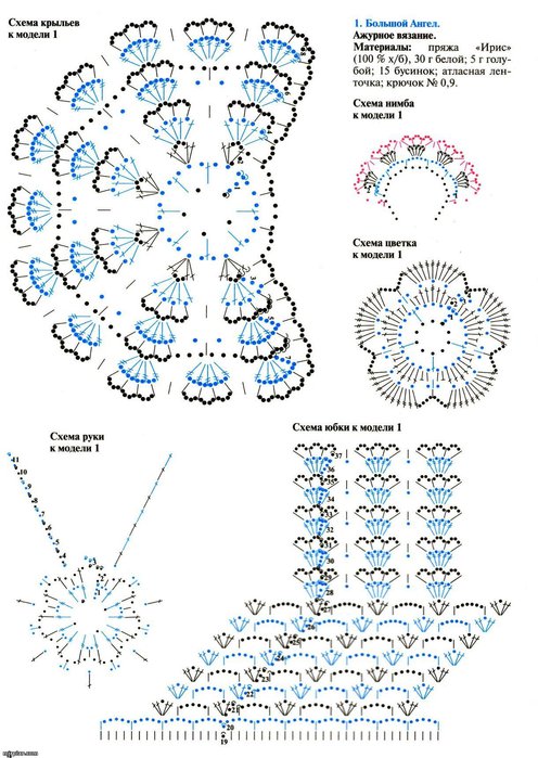 Ангелочки крючком со схемами