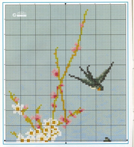 Схема вышивки ласточка крестиком