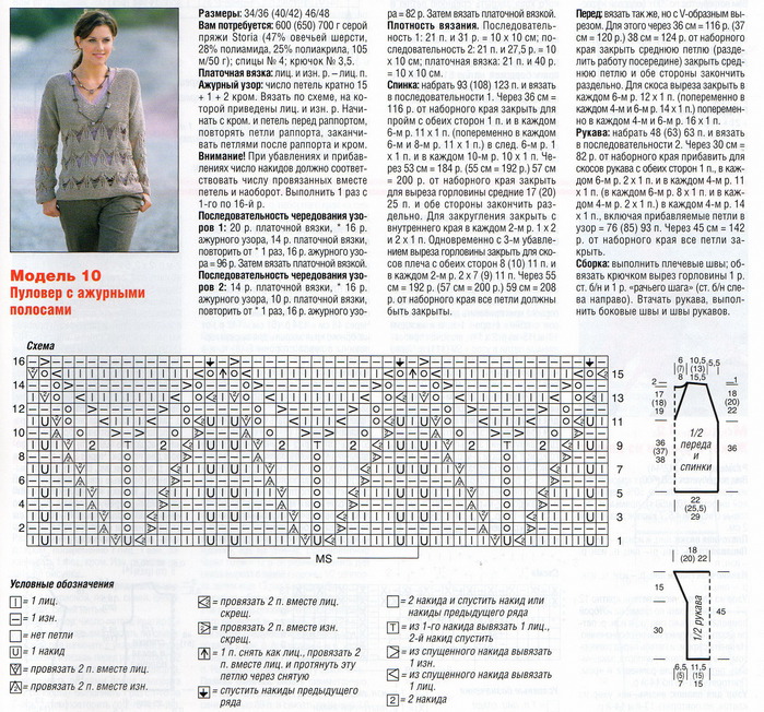 Миссони вязание спицами схемы кофты