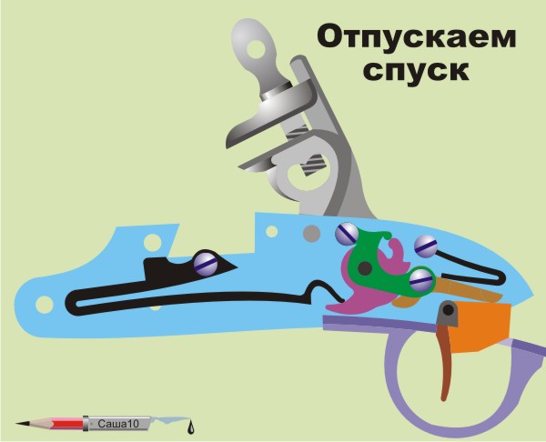 Ударный кремневый замок схема