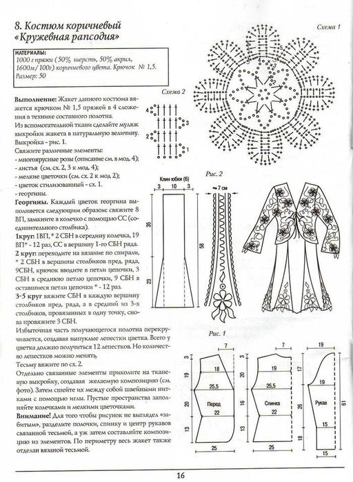 Брюки крючком схемы