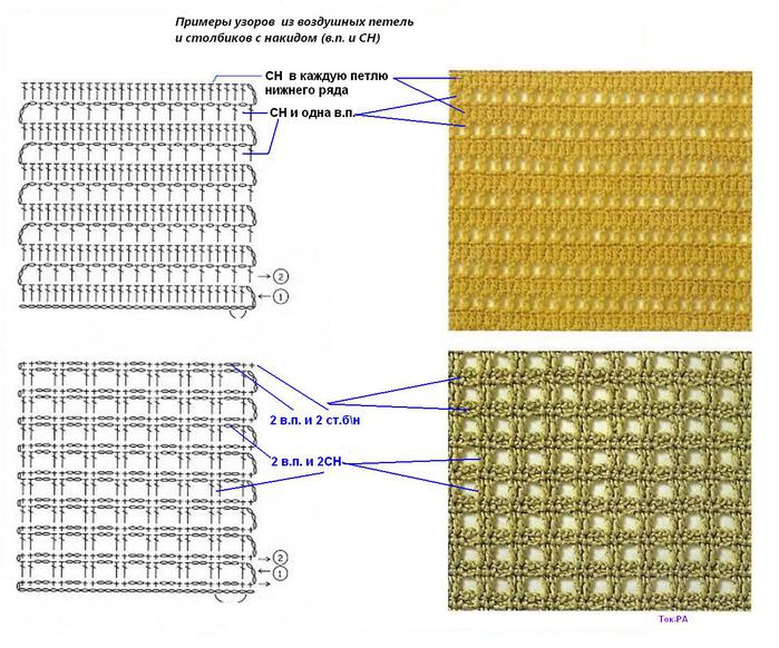Узоры столбиками без накида крючком схемы