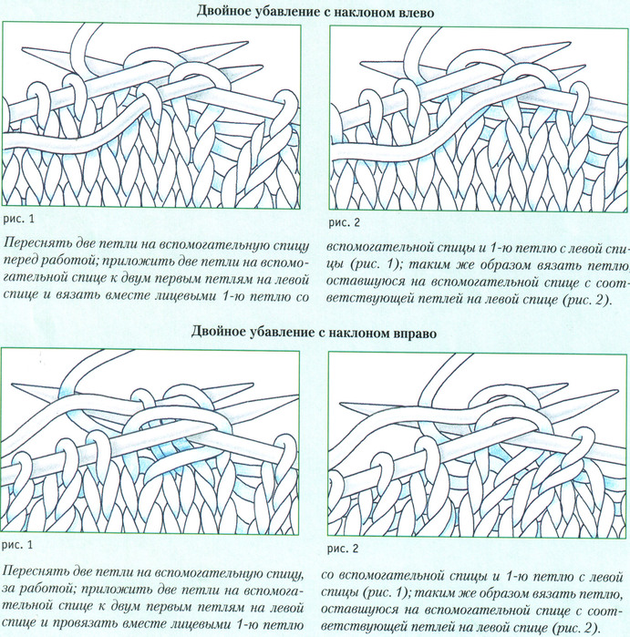 Схема убавления петель спицами. Убавка петель с наклоном вправо. 1 Петля с двойным наклоном влево. Двойная убавка с наклоном вправо. Убавление петель спицами с наклоном.