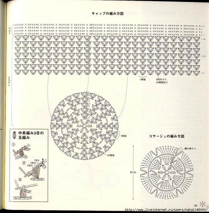 Шали крючком из японских журналов схемы