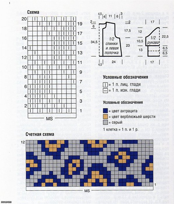 Жаккард леопард спицами схема