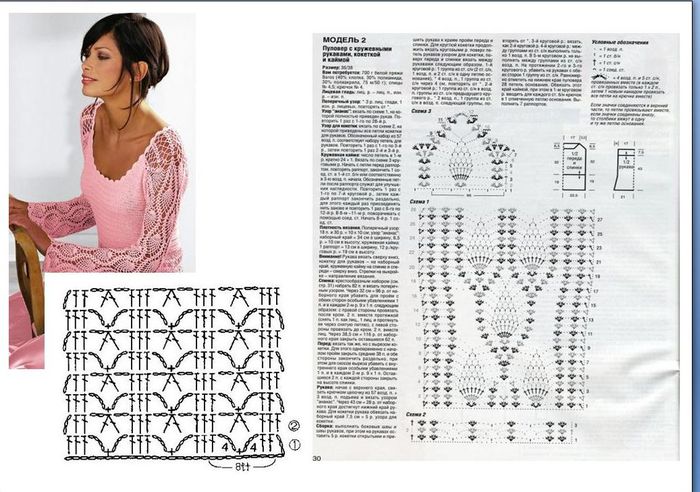 Кофточка крючком для женщины летняя ажурная со схемой и описанием