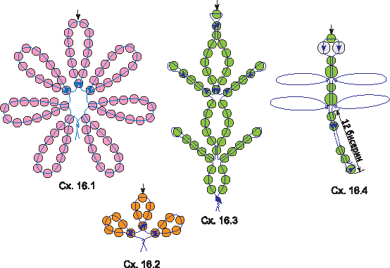 Схемы из бисера для начинающих легкие и простые