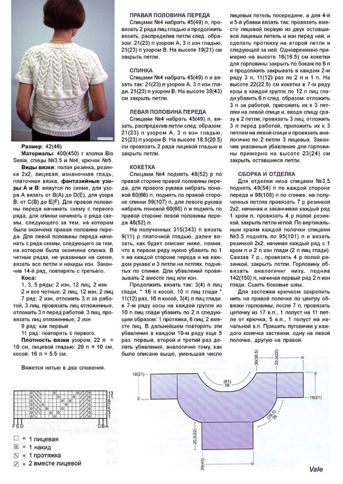 Жакет с круглой кокеткой спицами схемы и описание