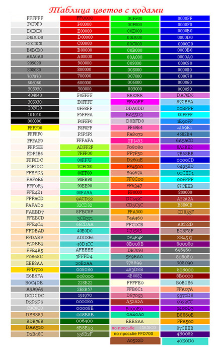 Краска паллет палитра цветов по номерам с названием цвета фото
