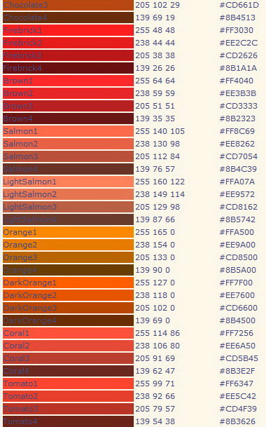 Коды цветов красного цвета