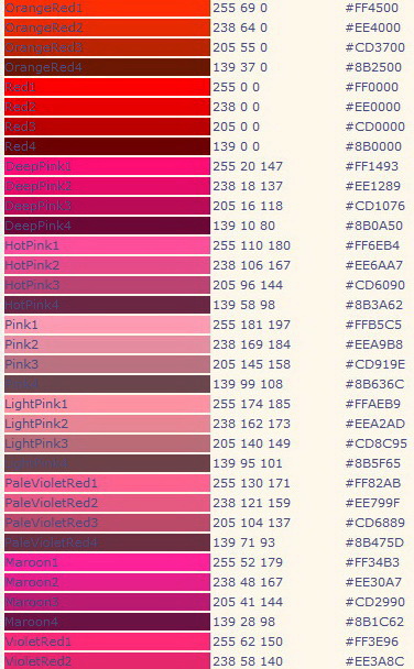 Коды цветов красный. Розовый цвет код. Коды цветов розовый. Палитры с кодами с розовыми оттенками. Розовый цвет код цвета.