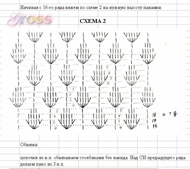 Шапокляк крючком схема и описание