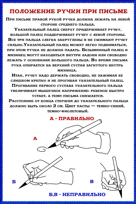 Править положение. Как правильно поставить руку ребенка при письме. Как правильно ставить руку при письме ребенку. Правильное положение руки при письме. Правильное держание ручки при письме для правши.