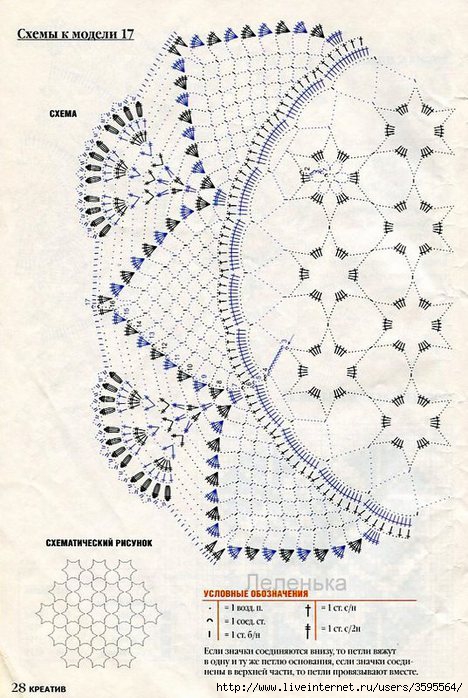 Маленькие салфетки крючком со схемами и описанием