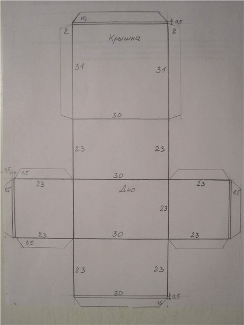 Как сделать большой сундук из картона своими руками схема с крышкой