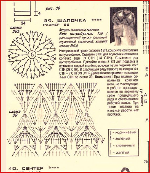 Вязаные зимние шапки схемы. Вязаные шапки крючком для женщин схемы и описание бесплатно. Шапки вязанные крючком со схемами и описанием для женщин. Схема вязания зимней шапки крючком. Вязание шапок крючком для женщин с описанием и схемами бесплатно.