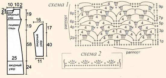 Обвязка платья крючком схемы
