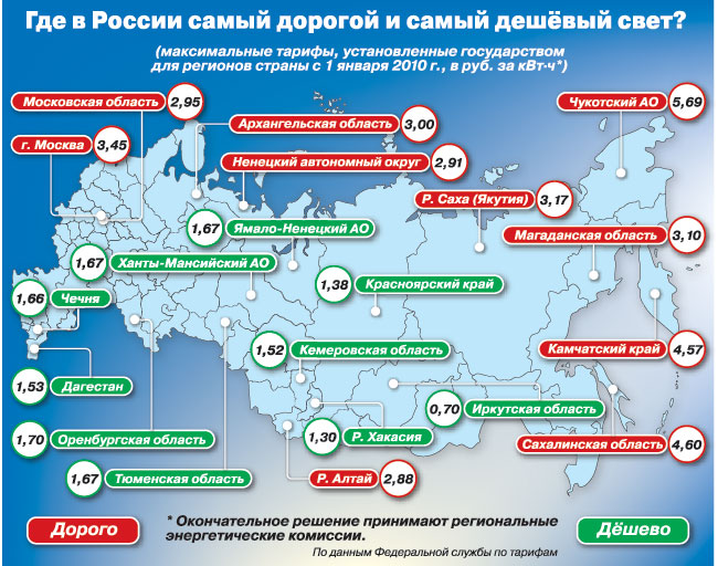 Карта тарифов на электроэнергию в россии