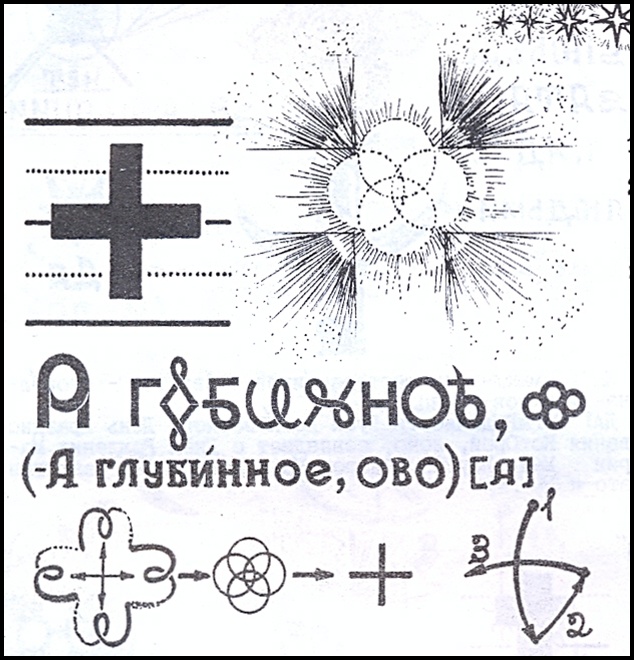 Букова охъ как рисовать