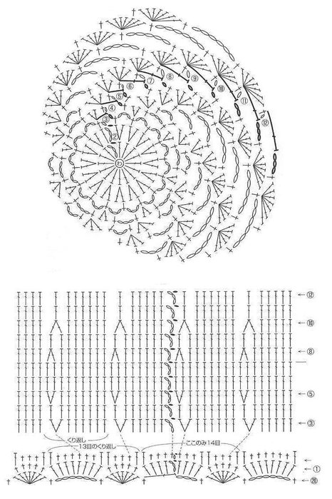 Шапка объемными узорами схемы. Вязаные летние шапочки крючком для девочек со схемами и описанием. Ажурная шапочка крючком для девочки схема. Ажурная детская шапочка крючком схемы. Красивые шапки крючком схемы.