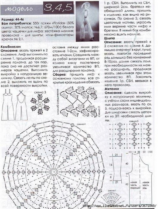 Как вязать шорты крючком пошаговое