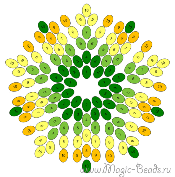 Оплетение бусины бисером схема