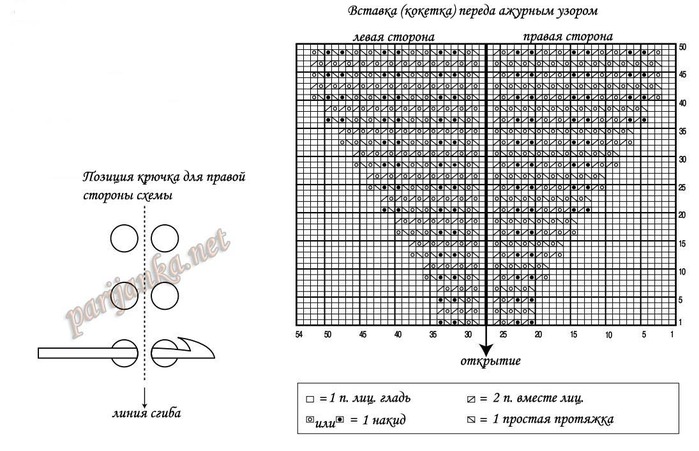 diagramma (700x451, 102Kb)