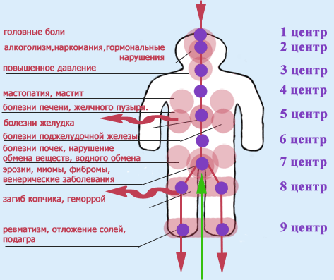 4107848_sochuvstvie (473x397, 31Kb)