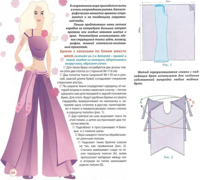 Сшить платье с крылышками для девочки своими руками: выкройка, схемы и описание