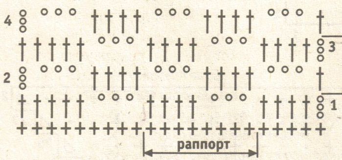 Что такое раппорт в вязании. Крючки в шахматном порядке. Узор крючком в шахматном порядке.
