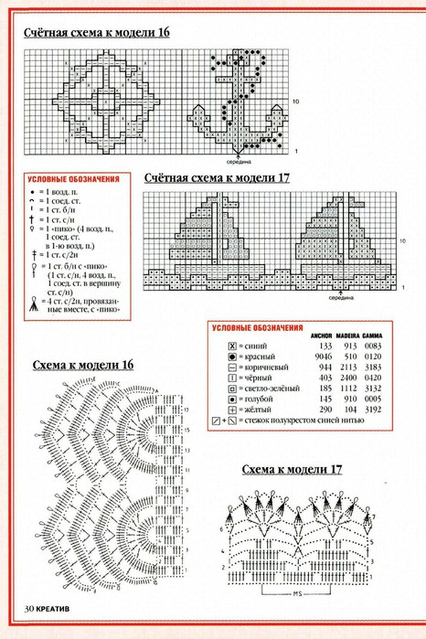 Ирина хорн вязание крючком модели и схемы бесплатно