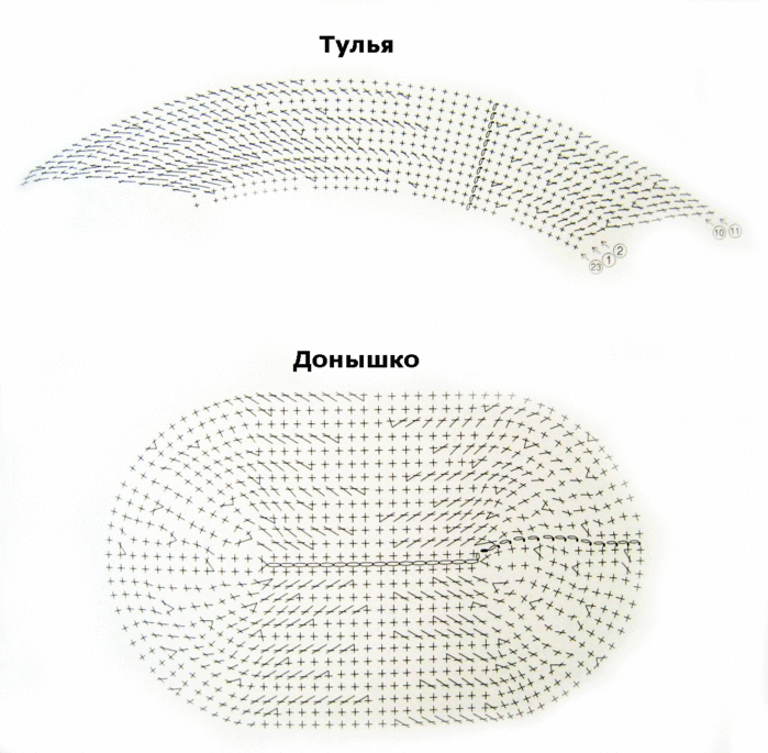 Шляпка крючком женская схема