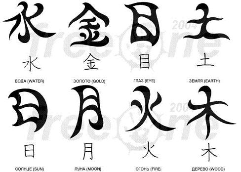 Японские иероглифы из картинки в текст